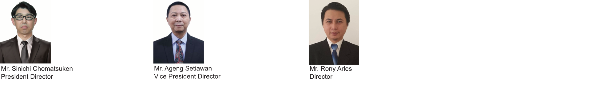 ATI_Executive Management 20240426.png